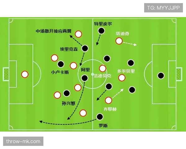 热刺比赛节奏研究：近期攻防转换速度与控球效率走势分析