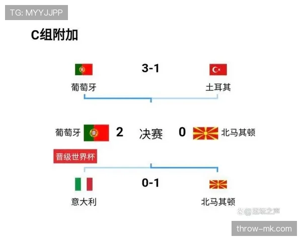 欧洲国家联赛官方确认最新赛程安排