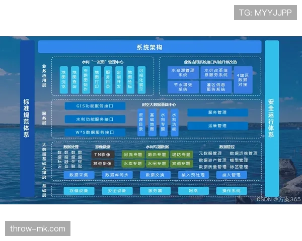 杜埃与内马尔盘带效率结构及场景适应性对比分析