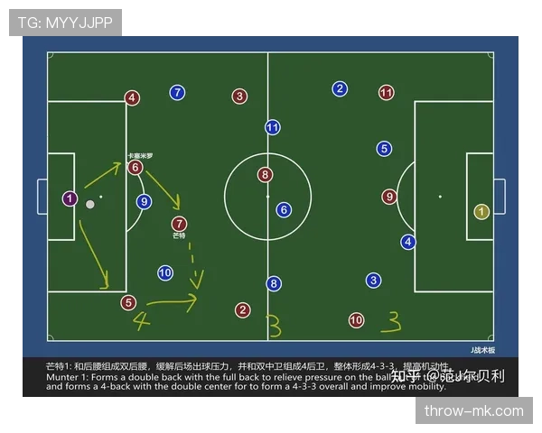 排名回升之下，曼联结构性问题是否仍对赛季走势形成制约